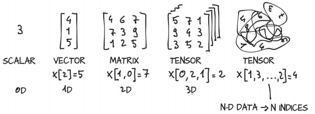 image-20210913174933216