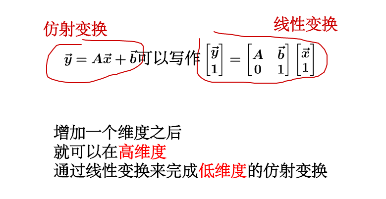 image-20210913175130023