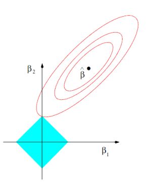201-ml-basics-09