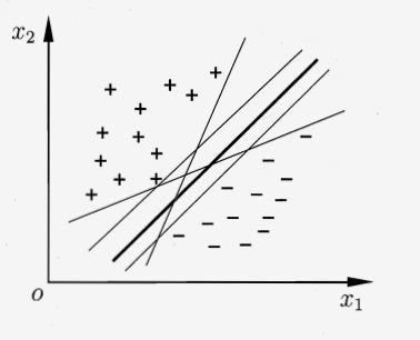 202-ml-basics-01